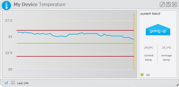 Graph trend Going Up.jpg