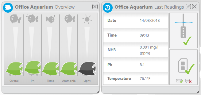 seneye_dashboard_overview_widgets.png